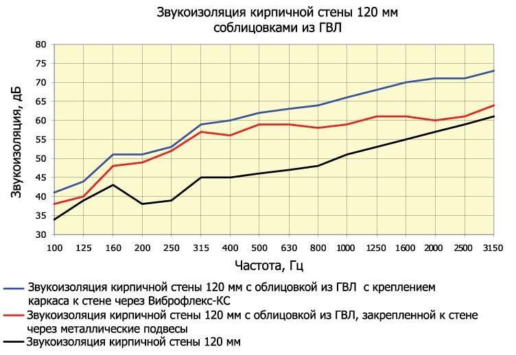 ks-graph.jpg